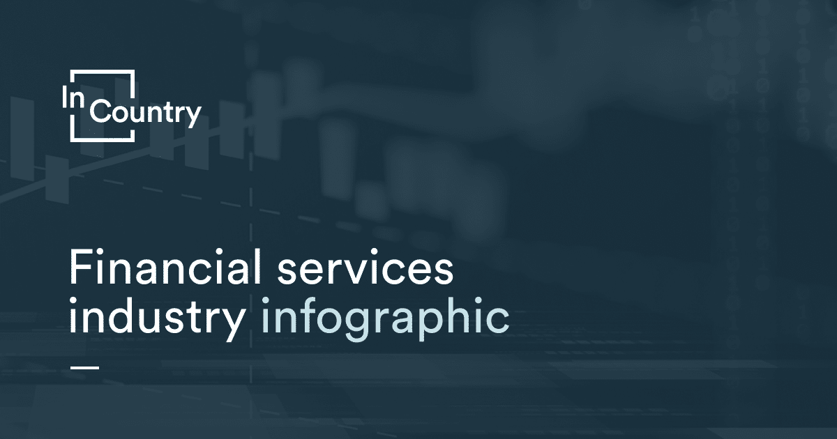 Financial Services Market Overview Infographic InCountry