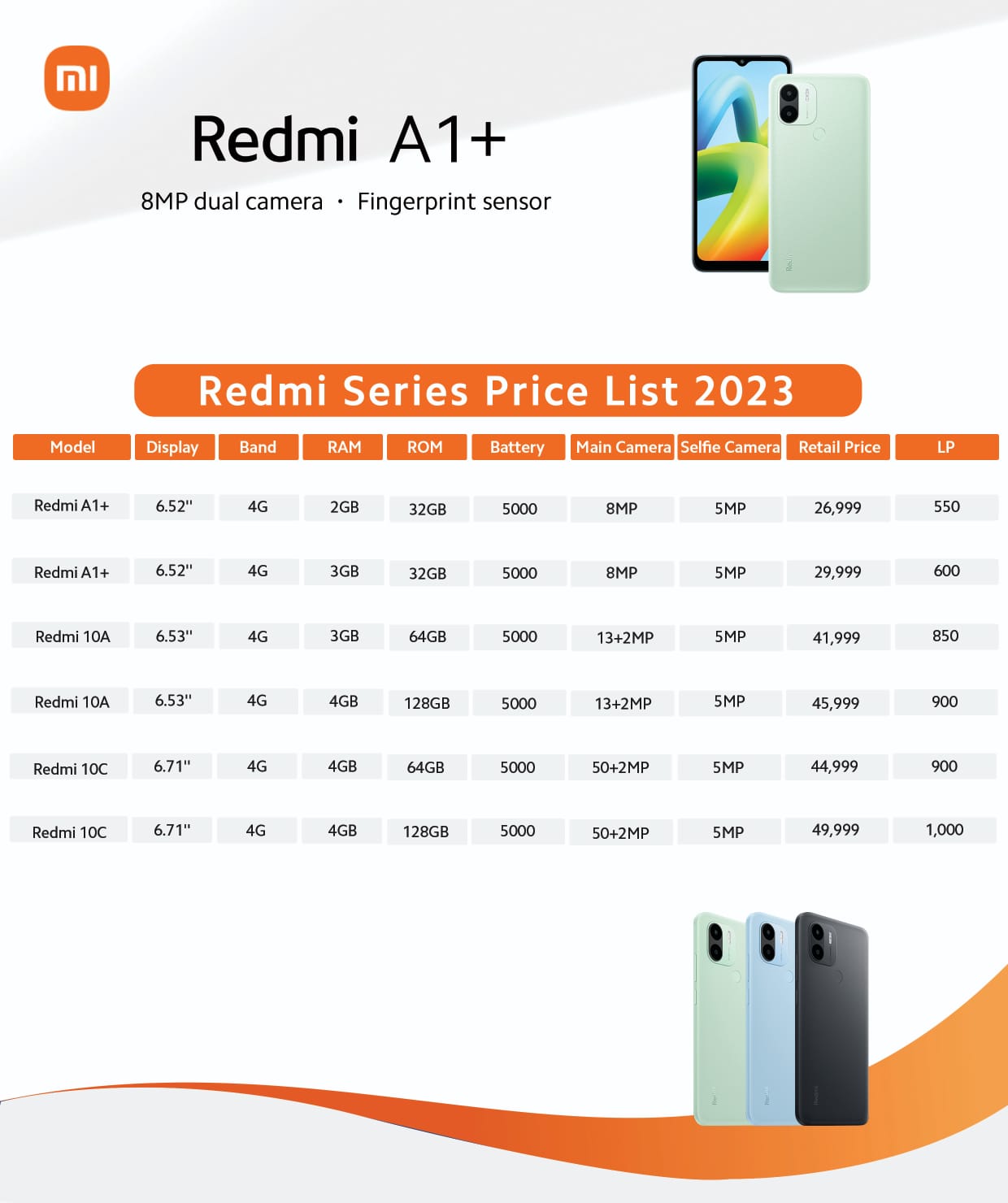 Latest Redmi Mobile Prices in Pakistan May 2023 LaptrinhX / News