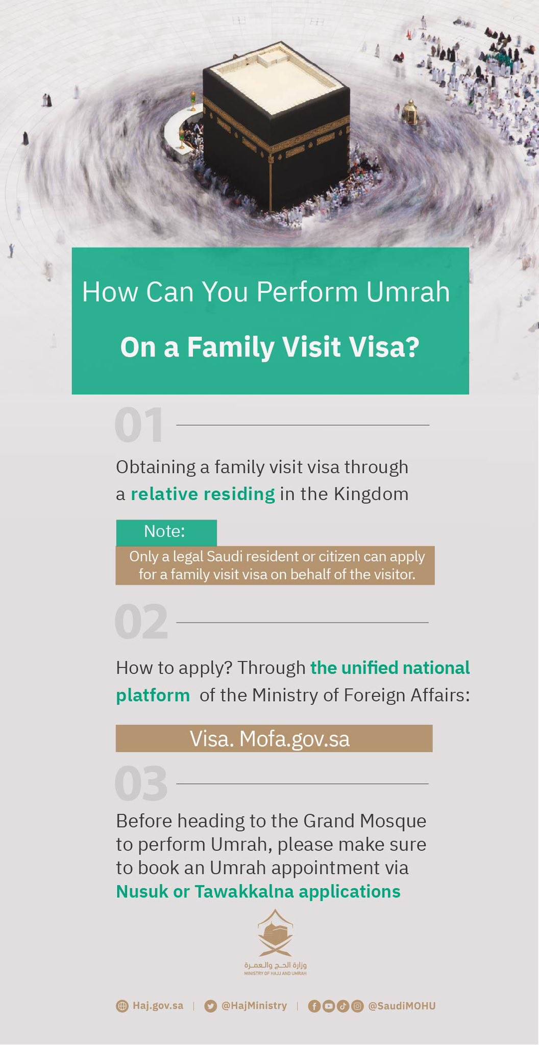 Saudi Arabia Announces New Procedure for Family Visit Visa INCPak