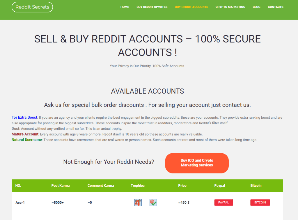 11 Best Sites to Buy Reddit Accounts in 2024 (PVA Accounts for Sale