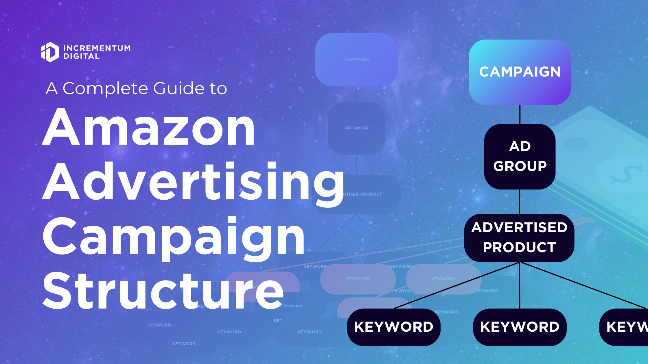 A Guide to Auditing Your Amazon Advertising Campaign Structure in 2024