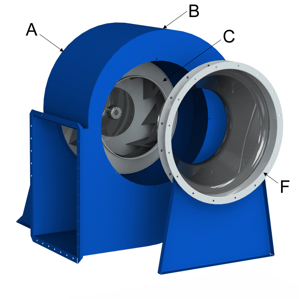 GPBI General Purpose Backward Inclined Industrial Air Technology Corp.