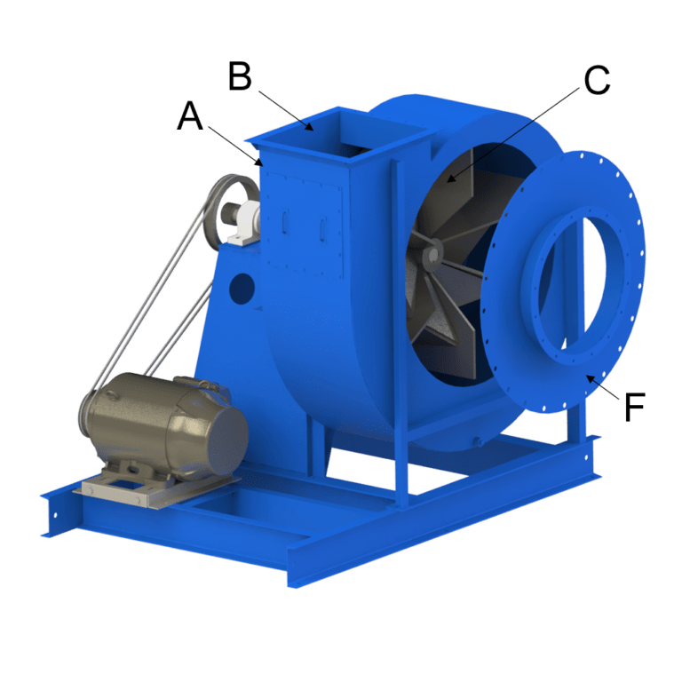 IRW (Radial Blade) Industrial Exhauster Industrial Air Technology Corp.