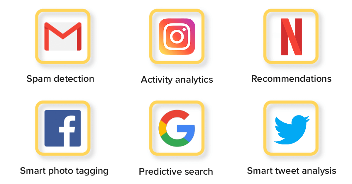 Guide on How to Build an AI Mobile App InData Labs