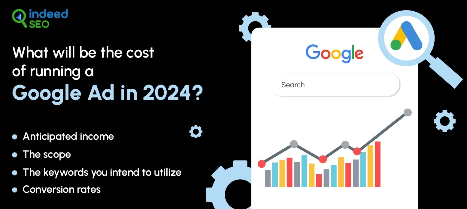 How Much Does Google Ads Cost in 2024 Google Ads Cost