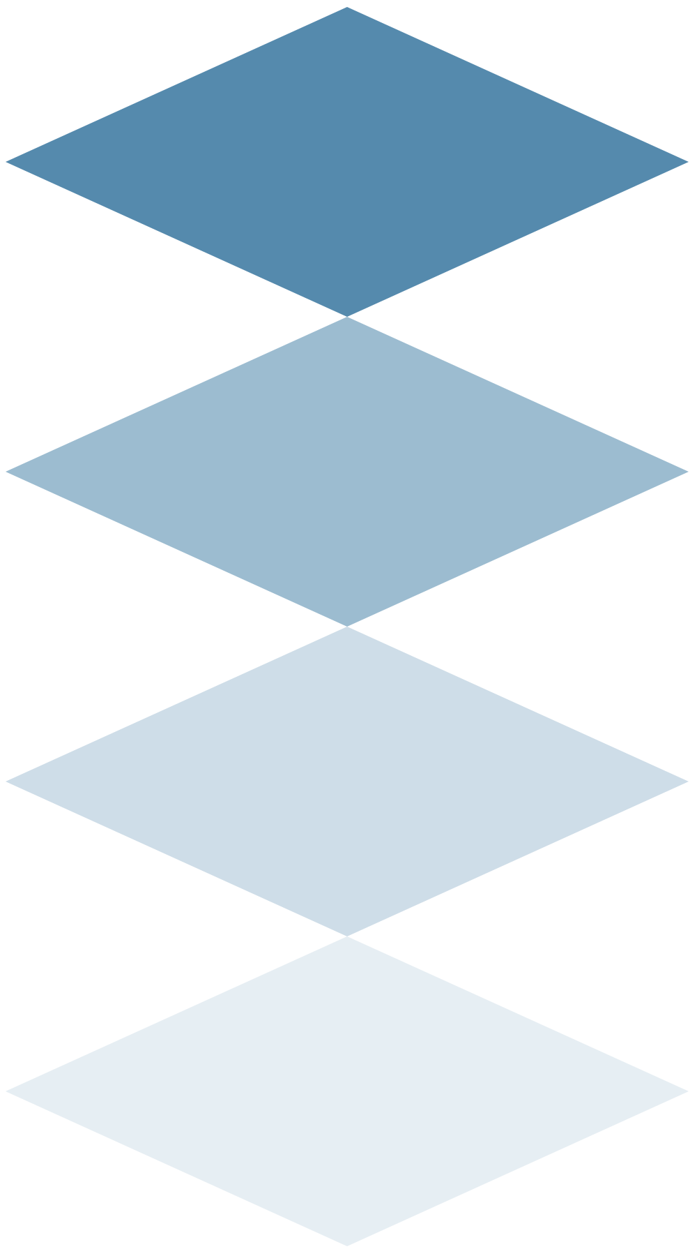 Foodsafe Steel Packaging