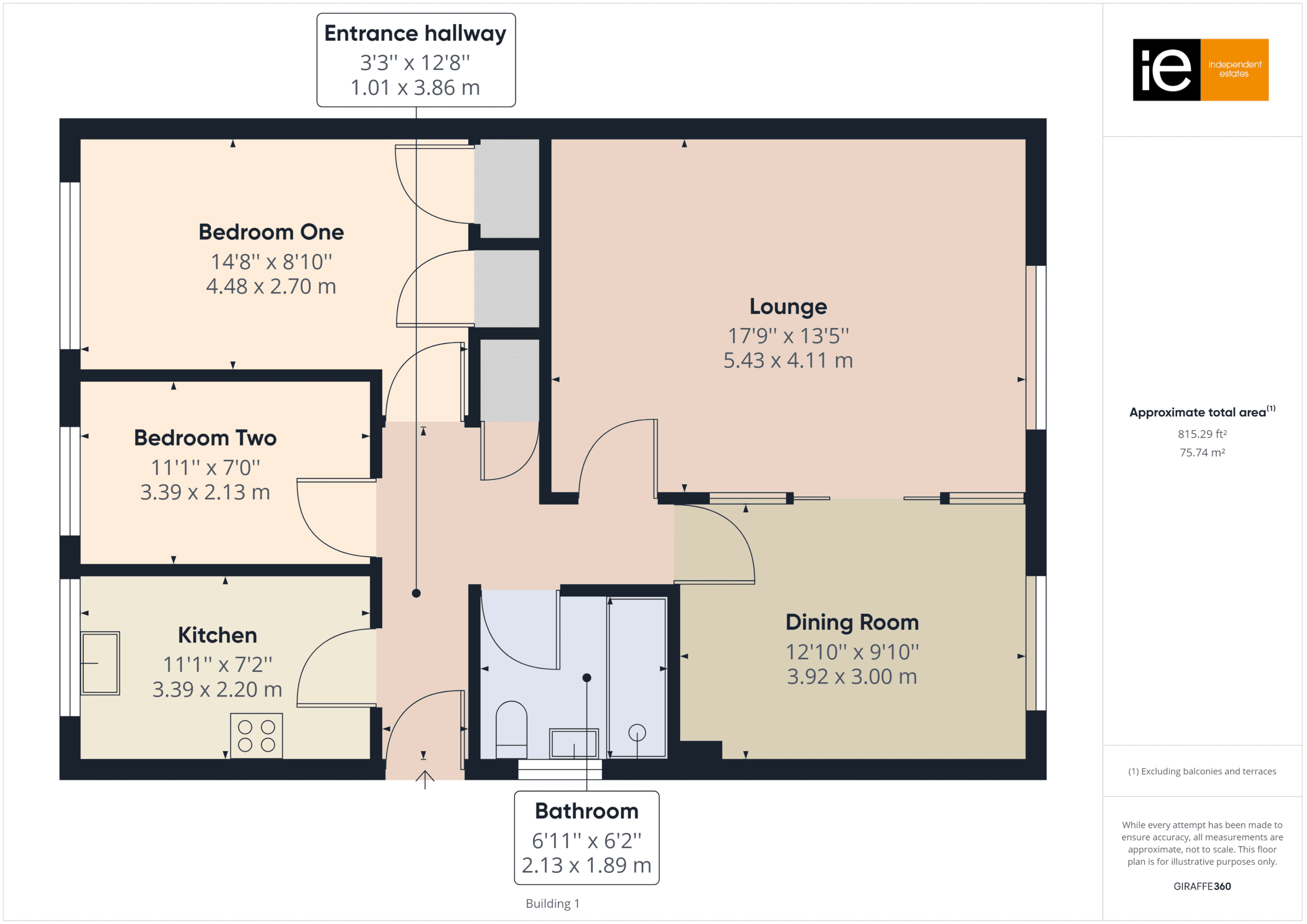 5 Percy Street Larkhall ML9 2AF Independent Estates