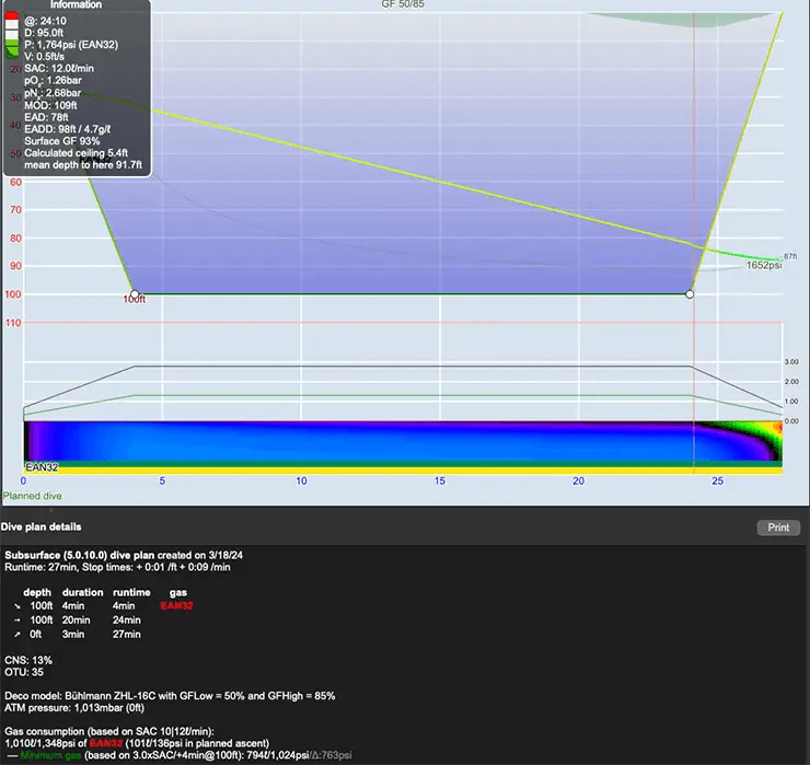 Considering an Altitude Adjustment?