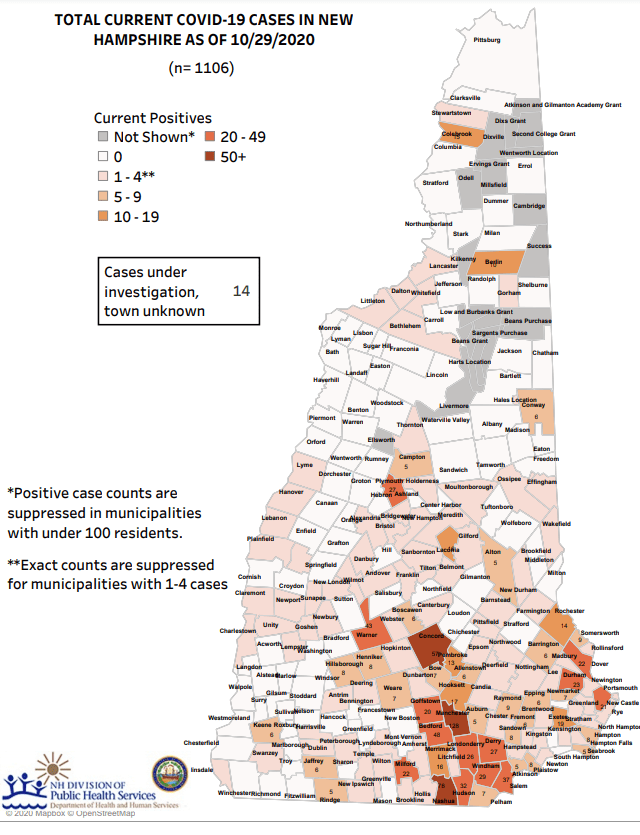 mountain view nursing home ossipee nh Ayesha Spriggs