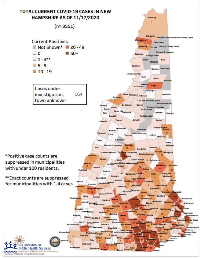 Most Active COVID19 Cases Manchester (413), Nashua (372), Durham (133) Tuesday InDepthNH