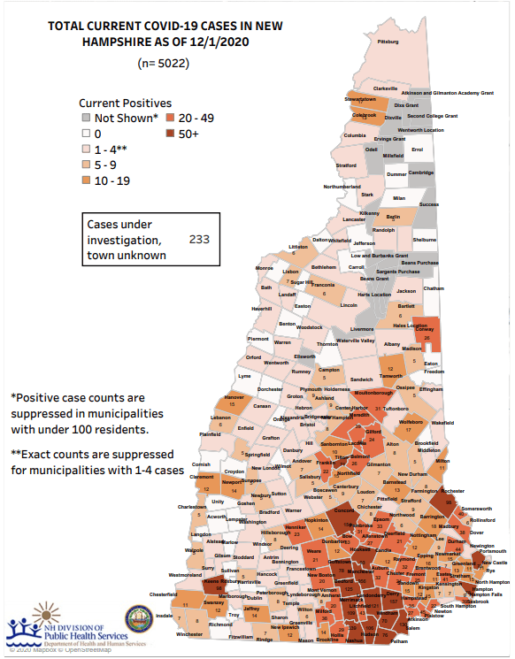 772 New COVID19 Cases, 2 New Deaths NH Data