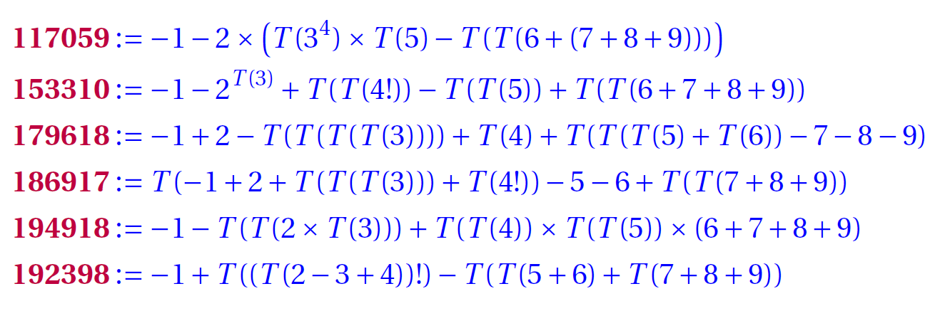 Crazy Representations of Natural Numbers Using Factorial From 100001