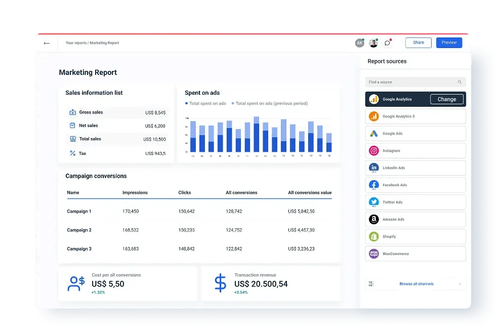 9 Best Digital Marketing Reporting Tools index365