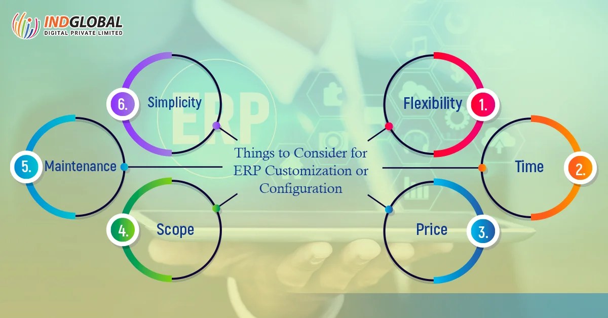 The Difference Between Customization and Configuration in NetSuite ERP