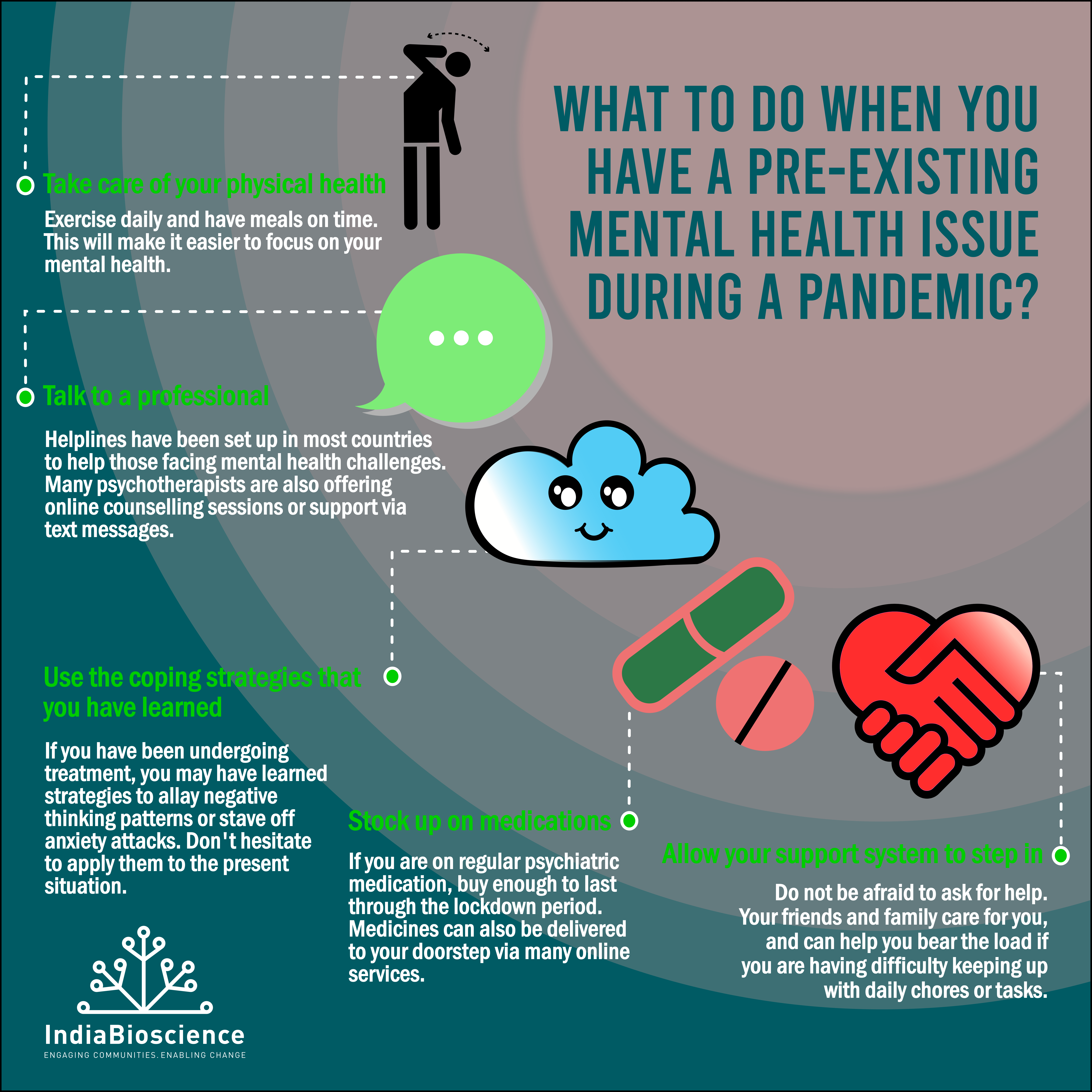 What to do when you have a preexisting mental health issue during a