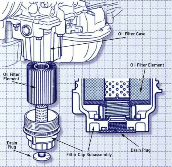 hydraulic filters Filter Manufacturers And Suppliers In India Fluid