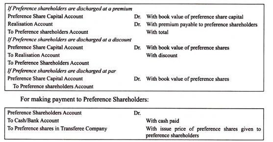Transferor Exchange Definition Law Insider