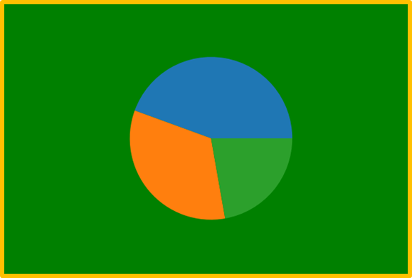 Matplotlib Savefig Tutorial 2