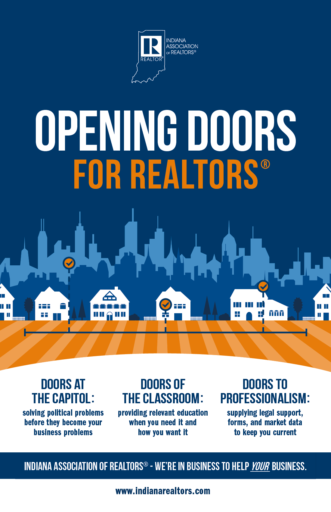 Value Proposition and Member Benefits Indiana Association of Realtors