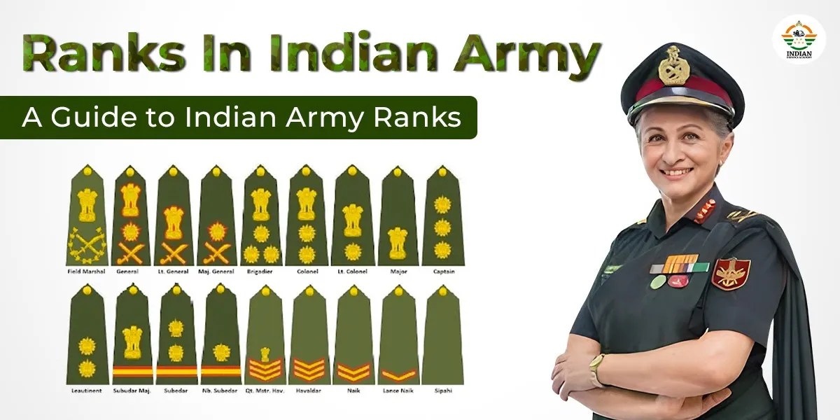 Ranks in indian army a guide to indian army ranks