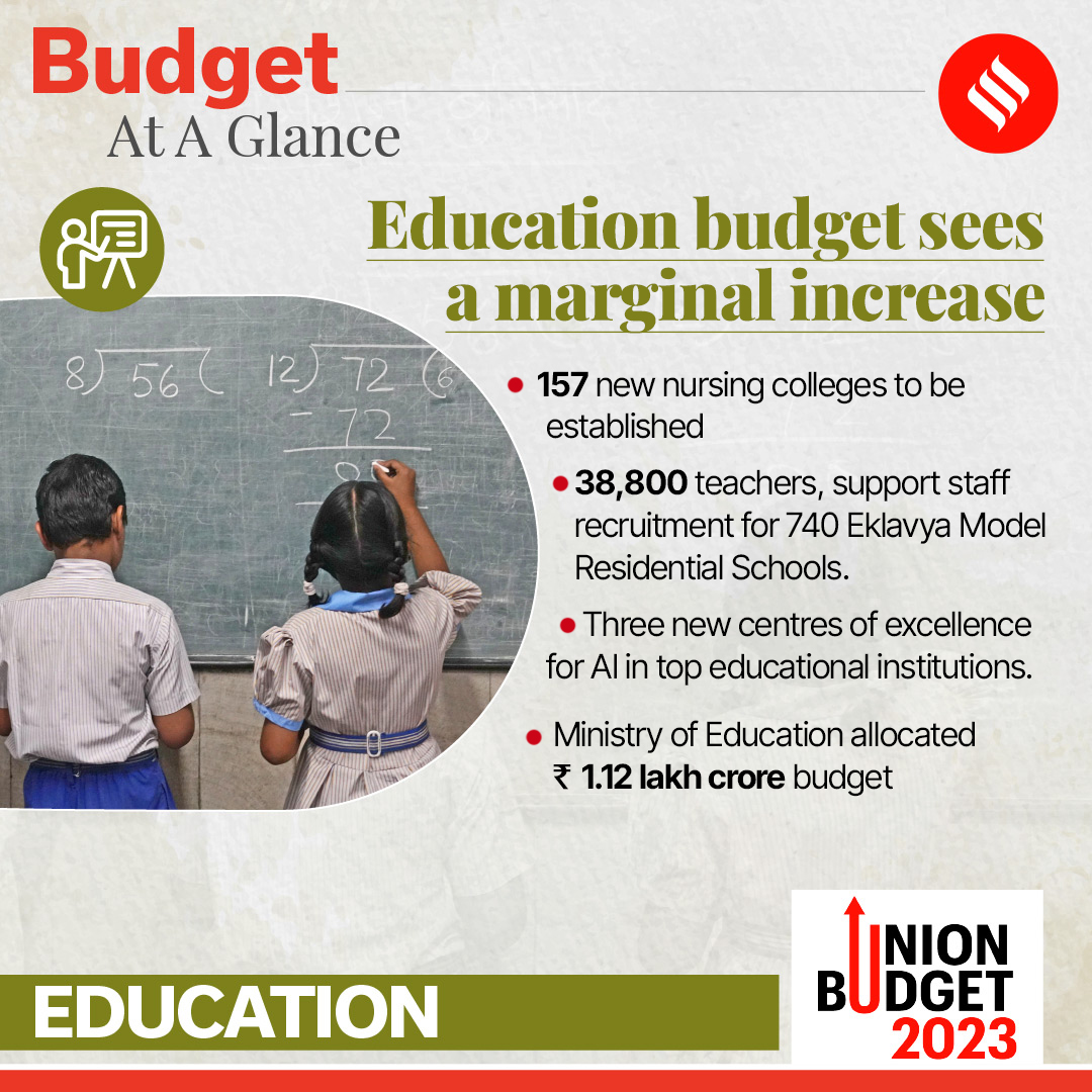 Budget 2023 Explained In FM Nirmala Sitharaman’s Budget, focus on