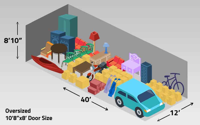 Self Storage Units Sussex, WI Mini Storage Waukesha County