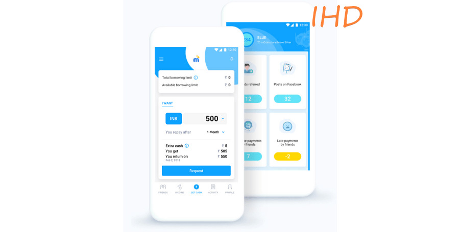 List Of Top Best Instant Loan Apps For students In india, Eligibility