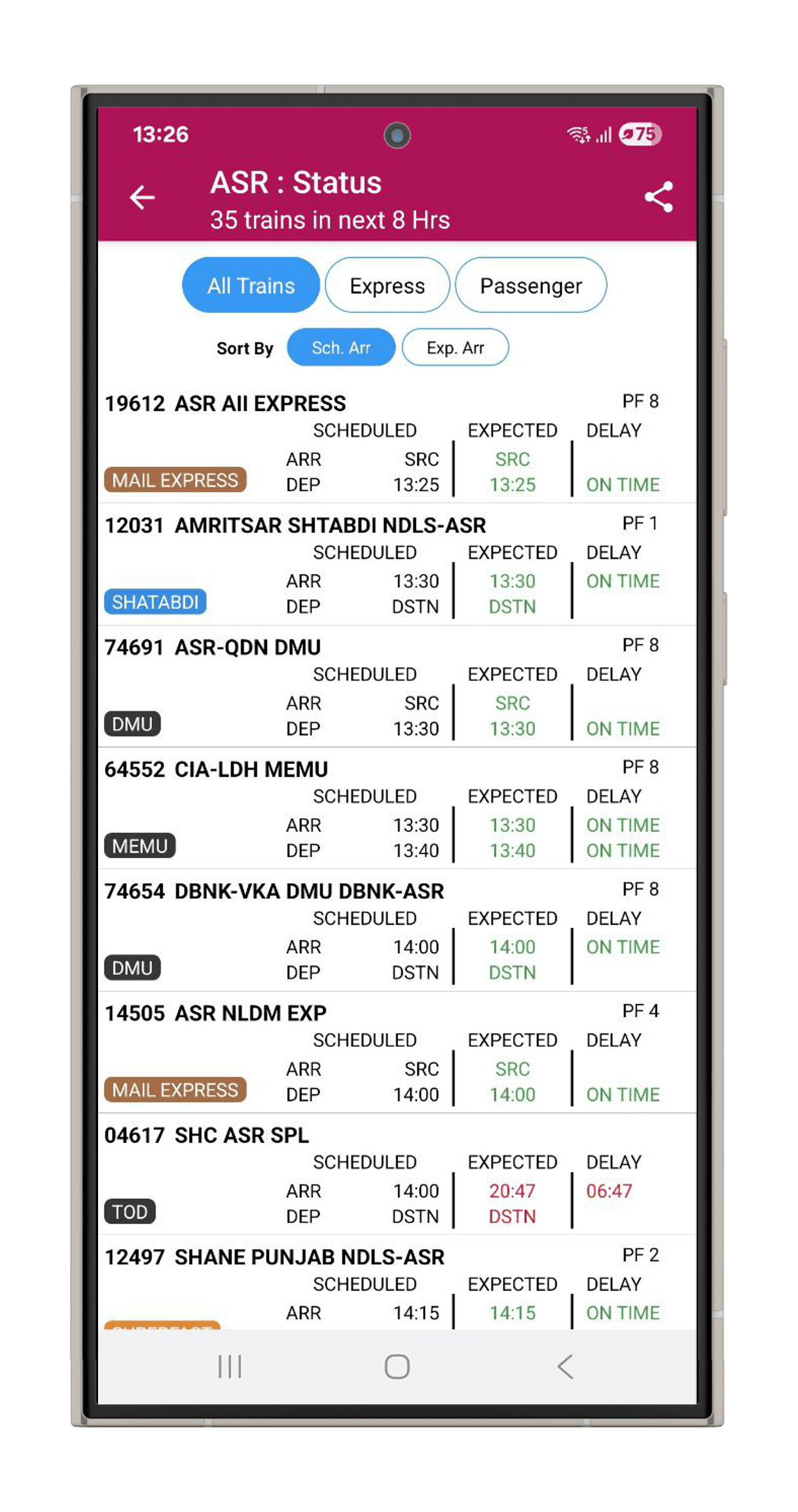 Live Station Status Train Arrival and Departures