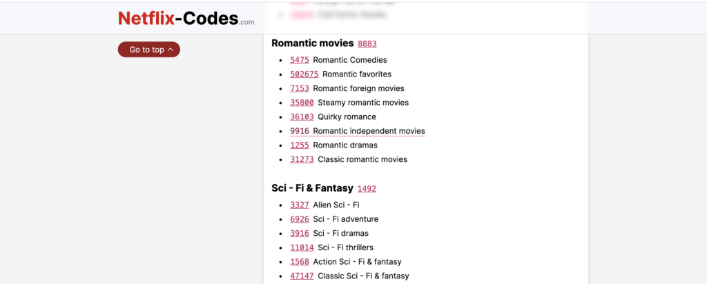 Bored of your usual Netflix content? Revamp of Netflix