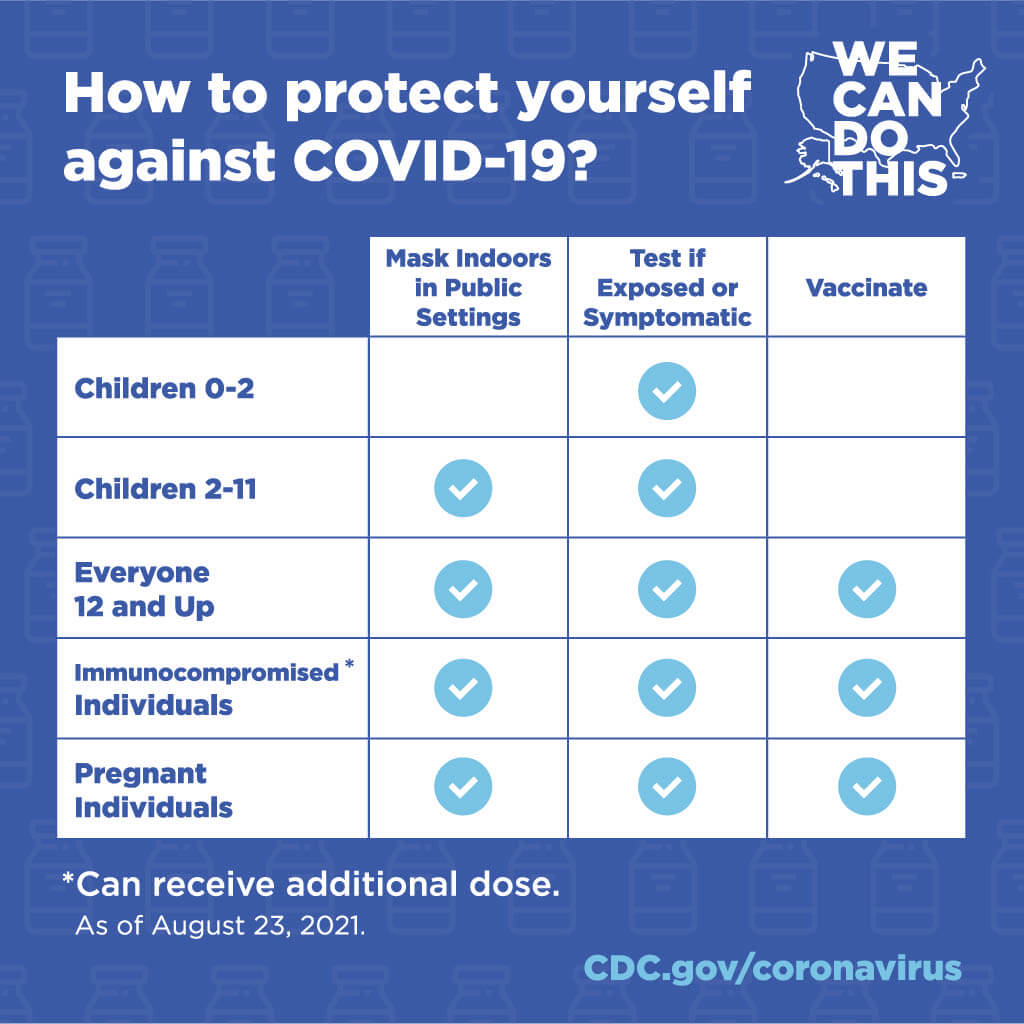 Campaign busts myths about COVID19 vaccines IndiaPost NewsPaper