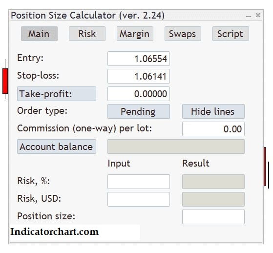 Position Size Calculator Indicator For MT4/MT5