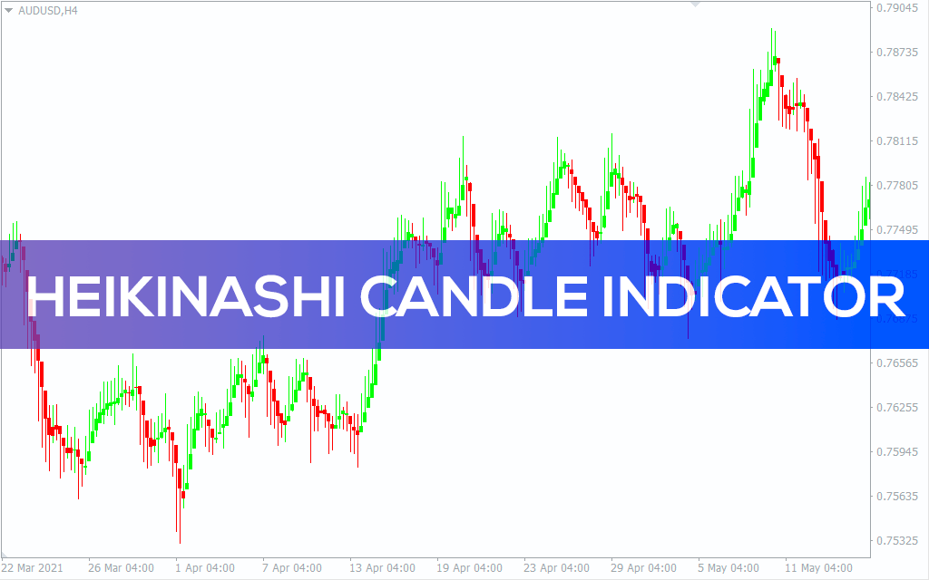Heikin Ashi Candle Indicator for MT4 Download FREE IndicatorsPot