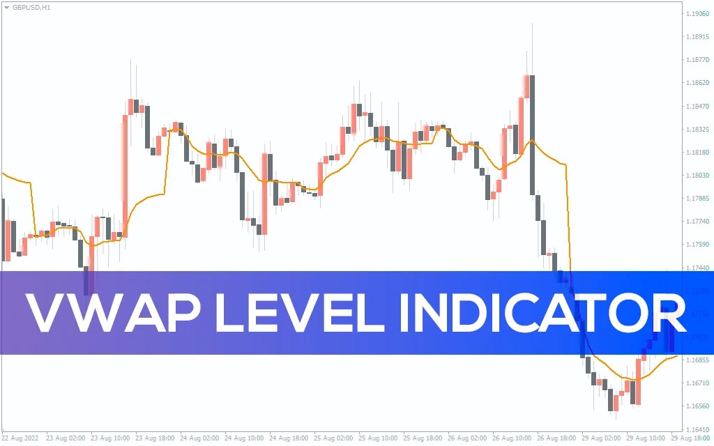 VWAP Level Indicator for MT4 Download FREE IndicatorsPot