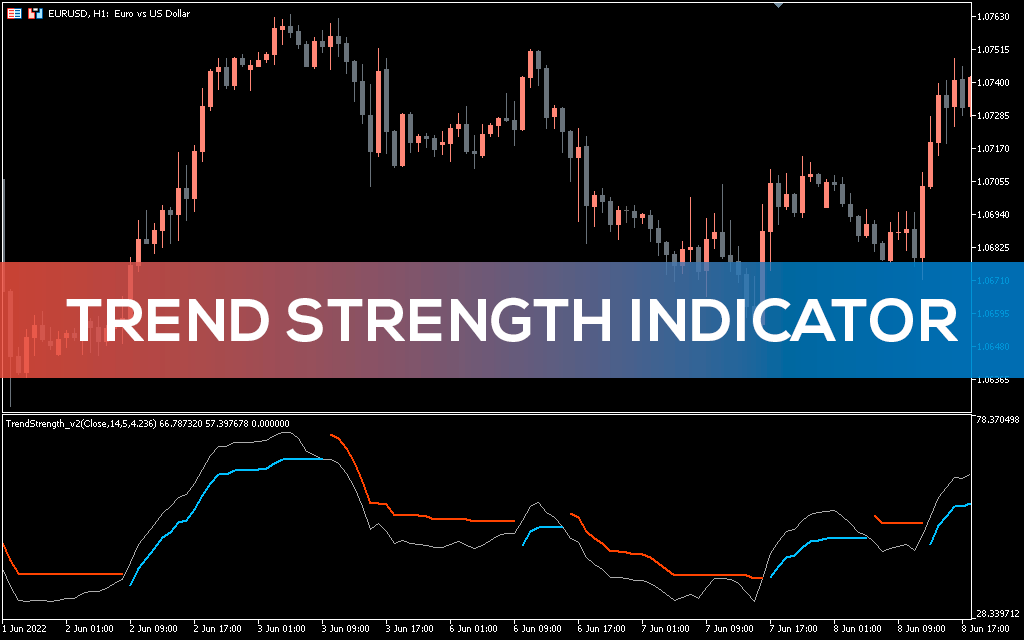 Trend Strength Indicator for MT5 Download FREE IndicatorsPot