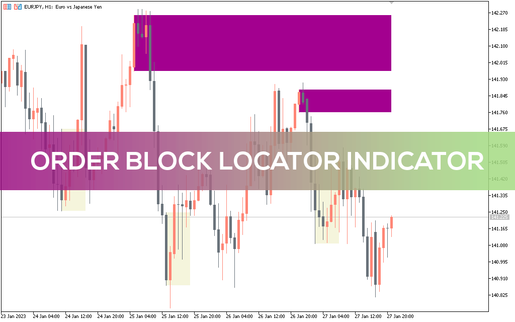 Order Block Locator Indicator for MT5 Download FREE IndicatorsPot