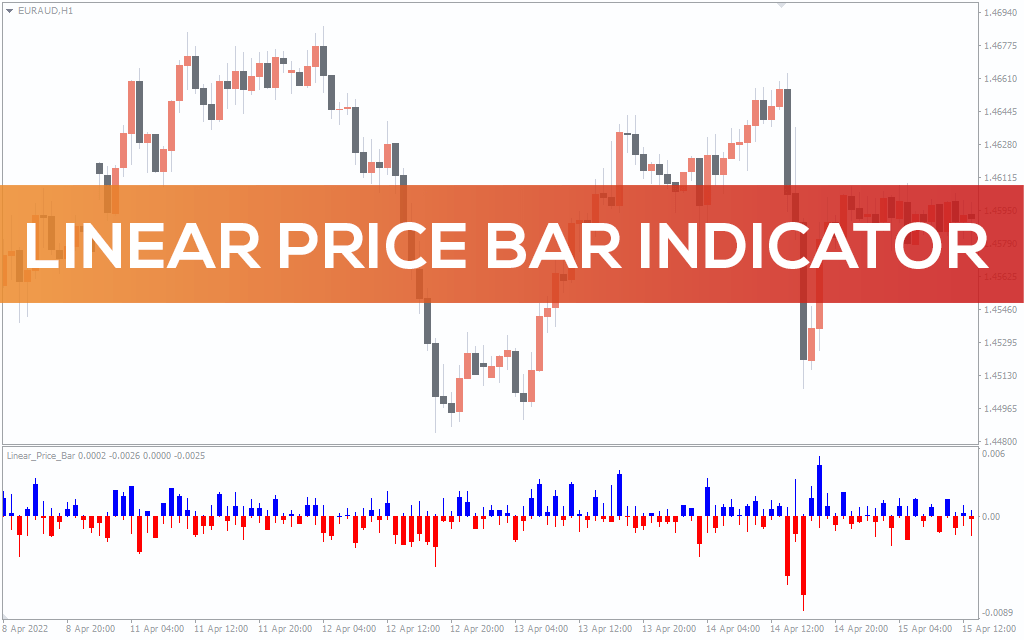 Linear Price Bar Indicator for MT4 Download FREE IndicatorsPot