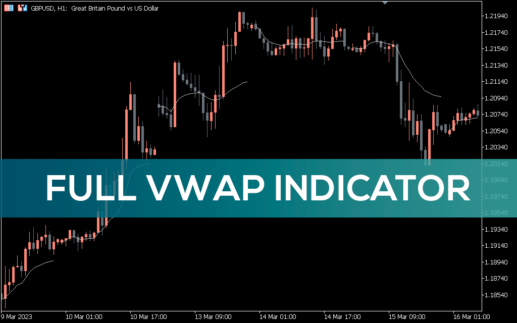 Full VWAP Indicator for MT5 Download FREE IndicatorsPot
