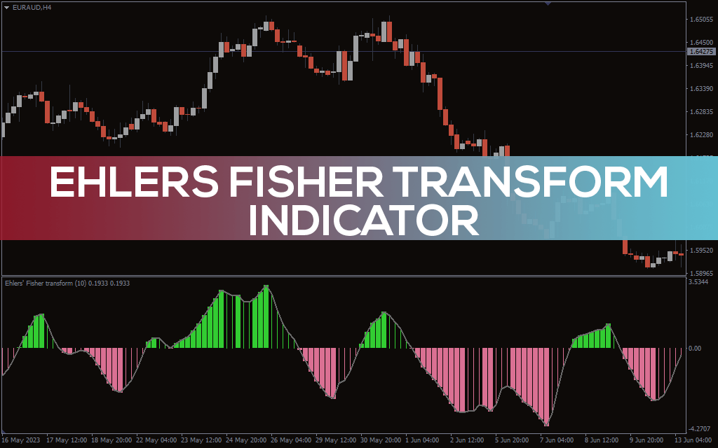 Ehlers Fisher Transform Indicator for MT4 Download FREE