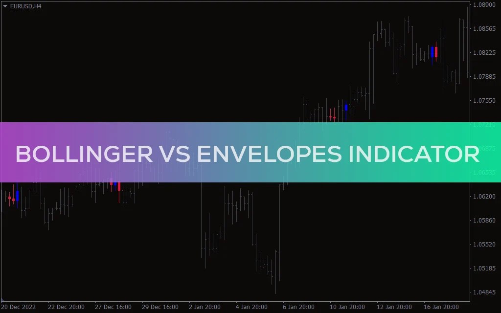 Bollinger vs Envelopes Indicator For MT4 Download FREE IndicatorsPot