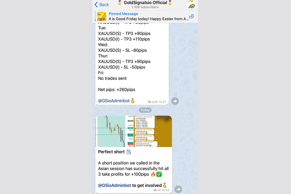 15 Best Forex Telegram Channels and Group for Profitable Trading