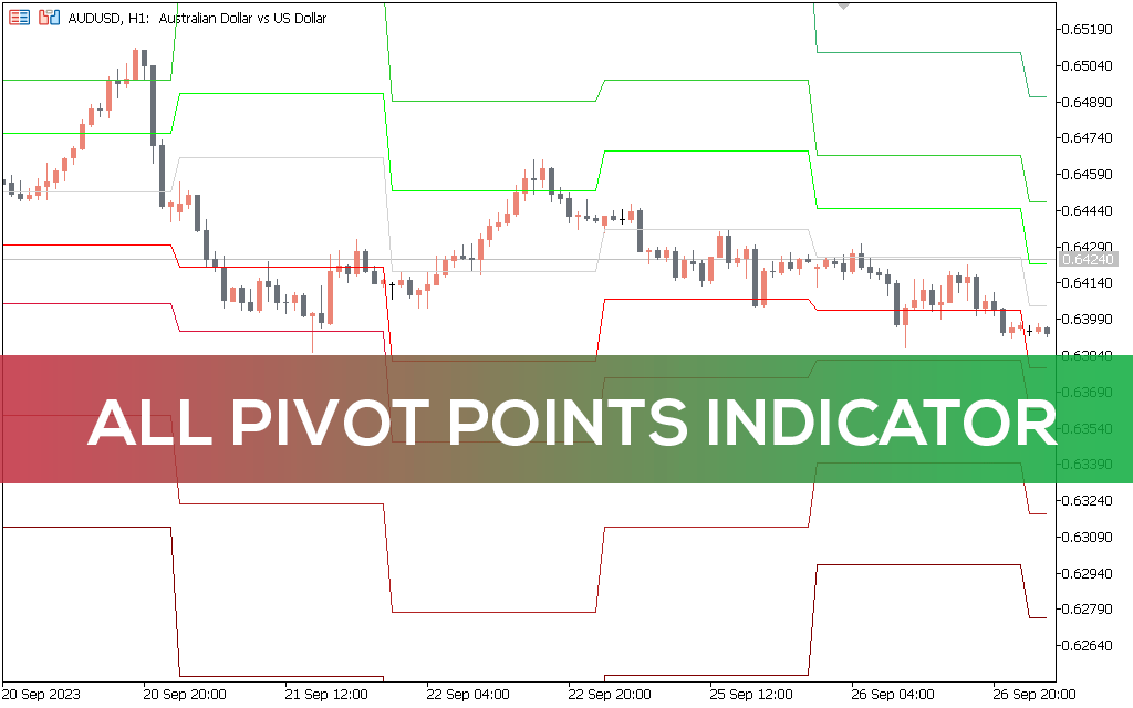 All Pivot Points Indicator for MT5 Download FREE IndicatorsPot