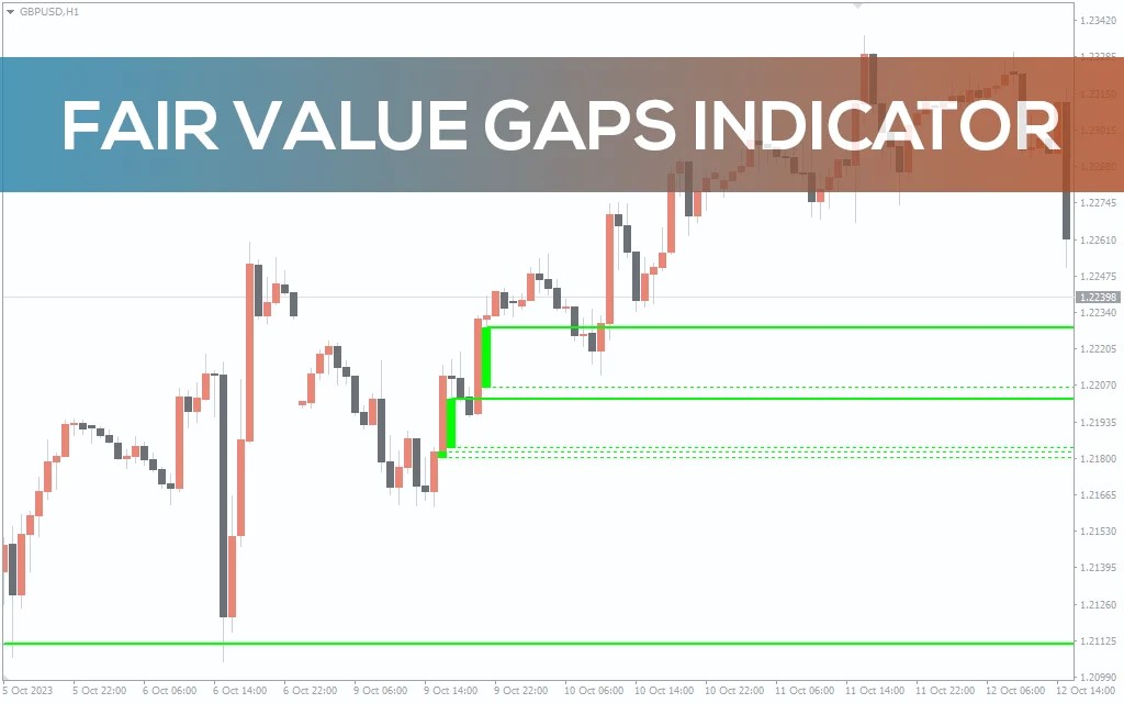 Fair Value Gaps Indicator for MT4 Download FREE IndicatorsPot
