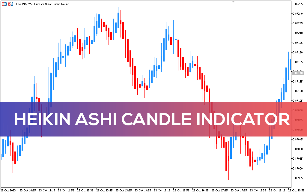 Heikin Ashi Candle Indicator for MT5 Download FREE IndicatorsPot