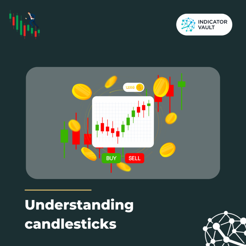 Candlestick Patterns Basic But Useful Understanding For Beginner