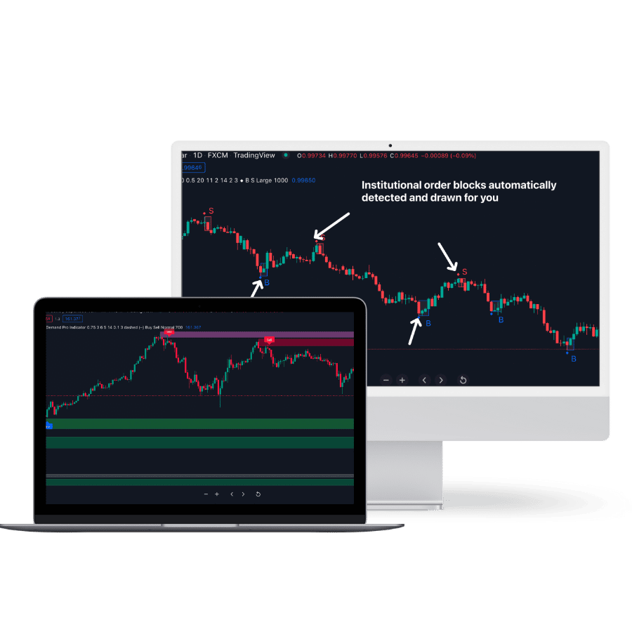 Dominate the Markets with Supply Demand Pro Indicator and Top Trading Tools
