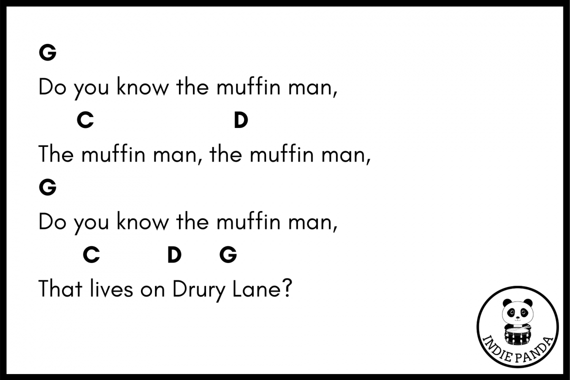 50+ Ukulele Songs For Kids Learning To Play Indie Panda