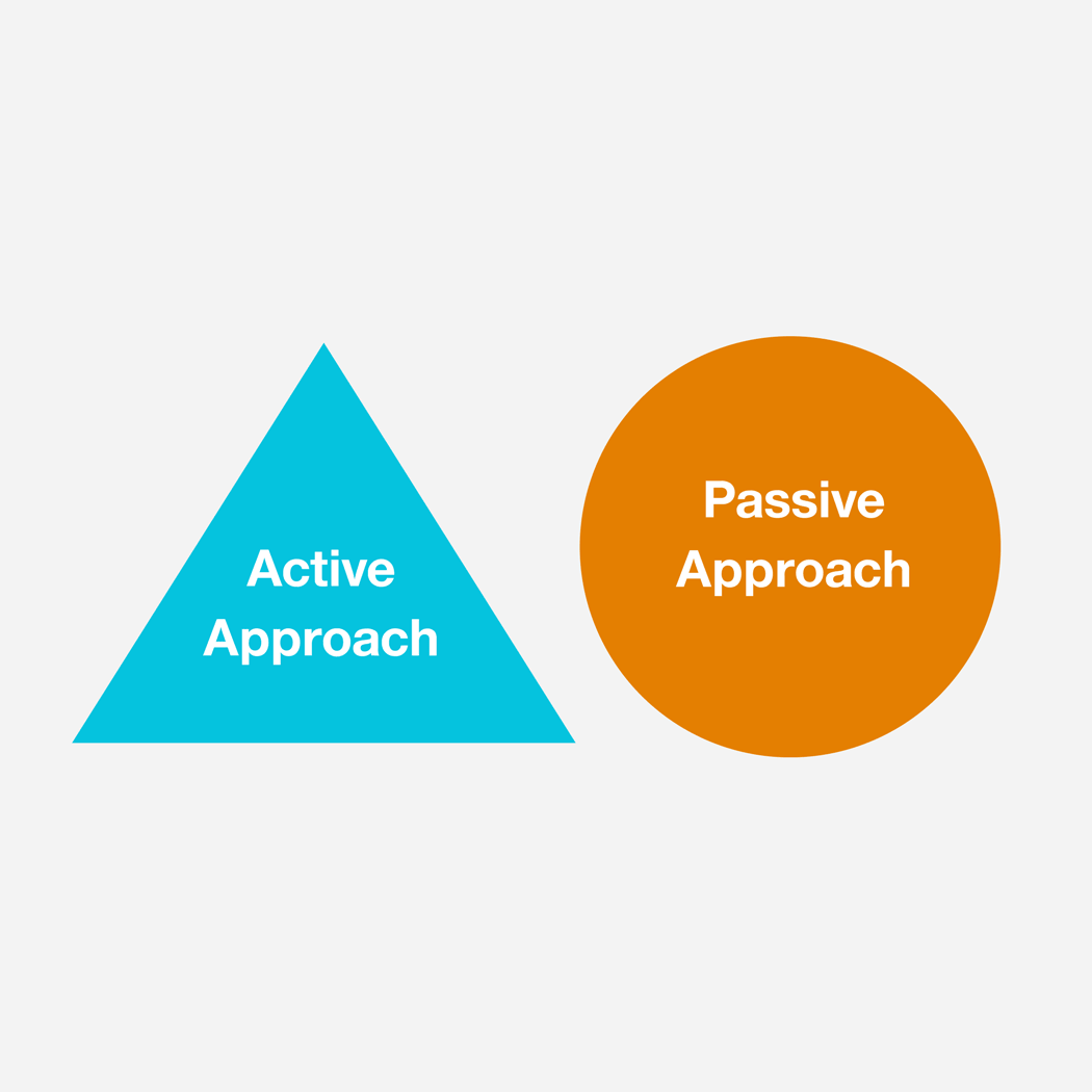 T. Rowe Price IndigoBronze