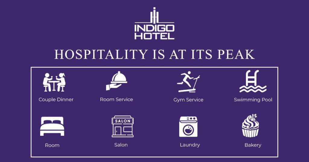 Ultimate Guide to Hotel Loyalty Reward Program in 2023