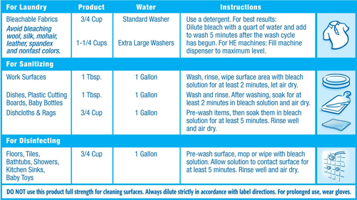 Bleach Water Ratio For Sanitizing Toys Wow Blog