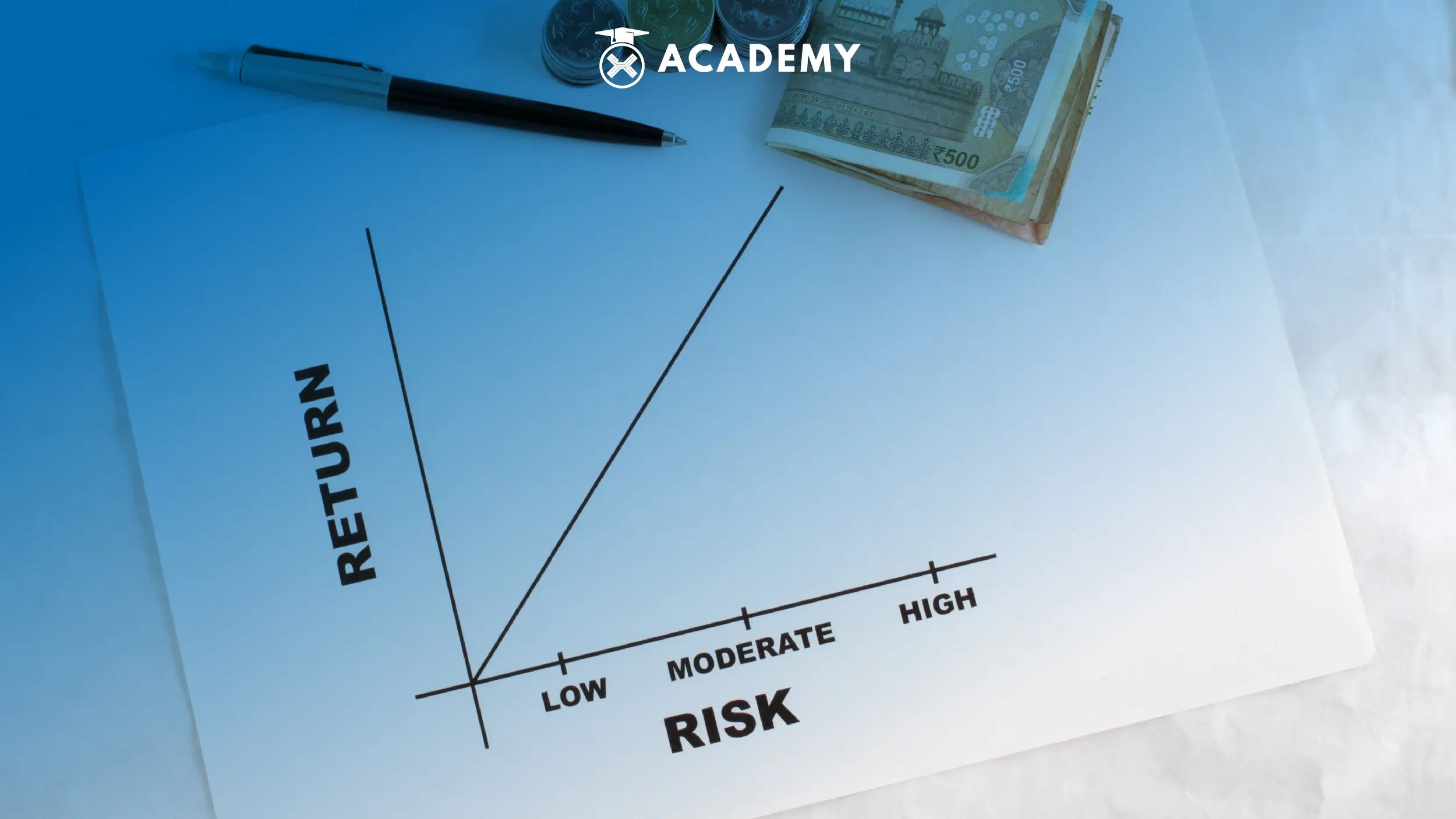 Mengapa High Risk High Return Cocok untuk Investor Terampil
